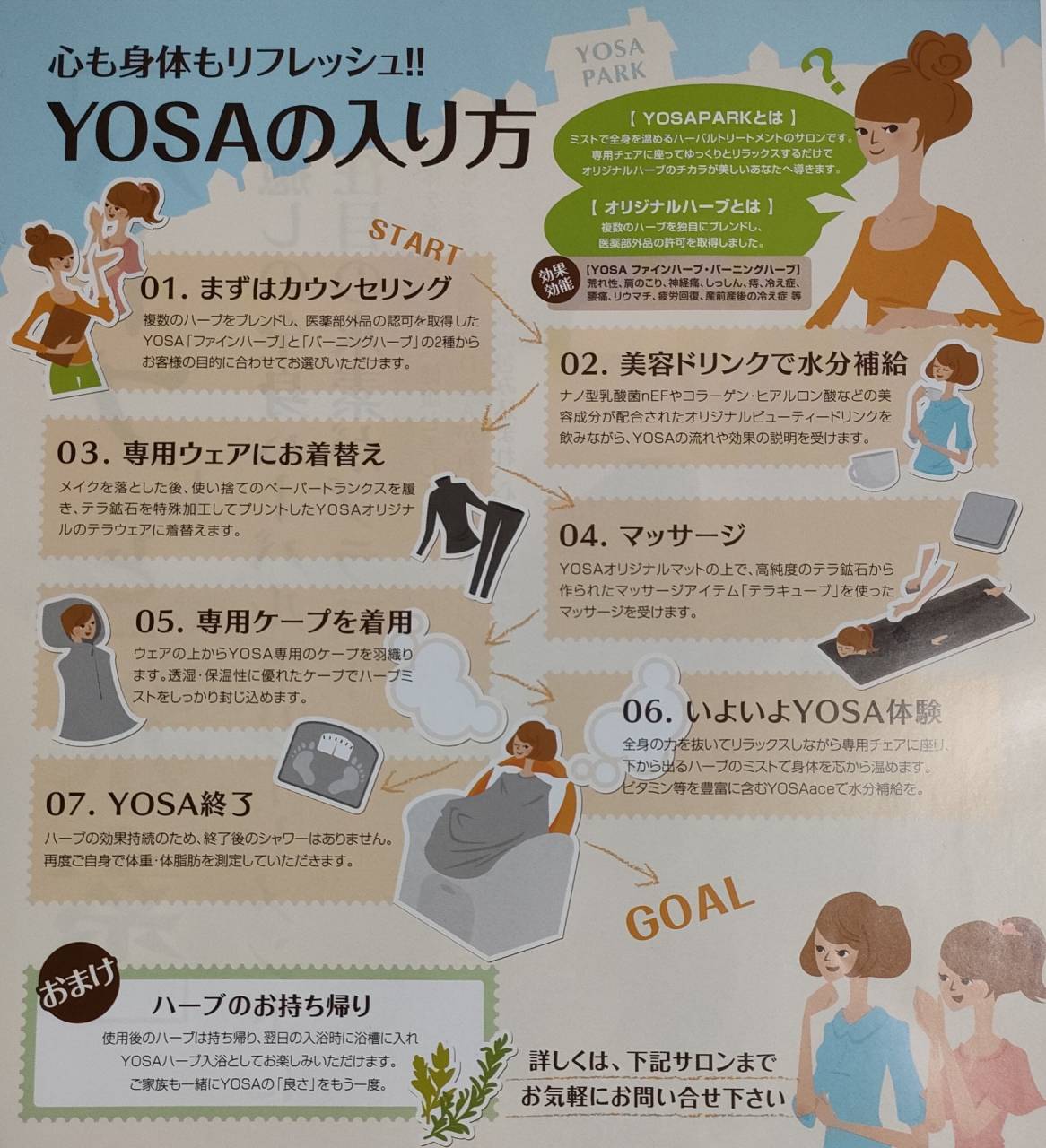 YOSA テラウェア